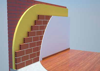 Aislamiento térmico - novahome